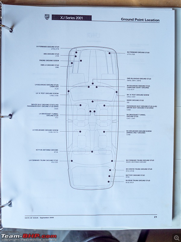 Jeep Cherokee Bad Ground Symptoms